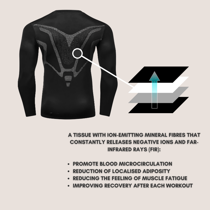 IONIC LONG SLEEVE © | Ionic Fiber Material - Ionicfire