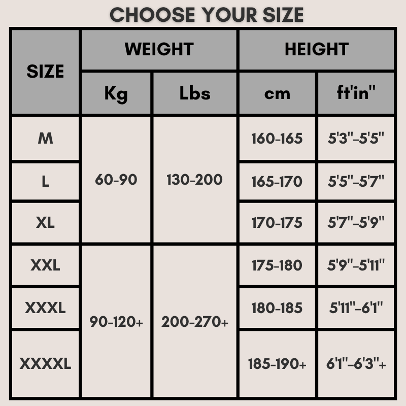 IONIC SET PRO © | Full - body performance - Ionicfire