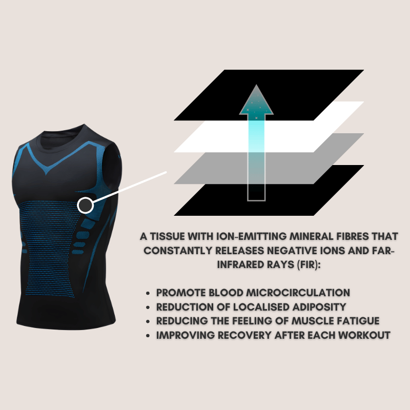 IONIC SHIRT © | Ionic Fiber Material - Ionicfire