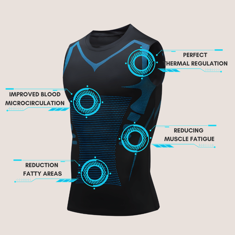 IONIC SHIRT © | Ionic Fiber Material - Ionicfire